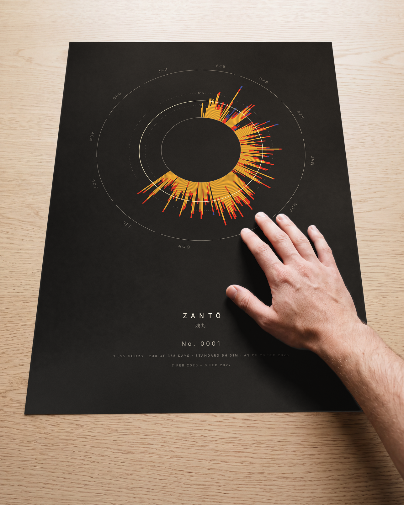 The printed year, No. 0001, lying on a table under a hand.