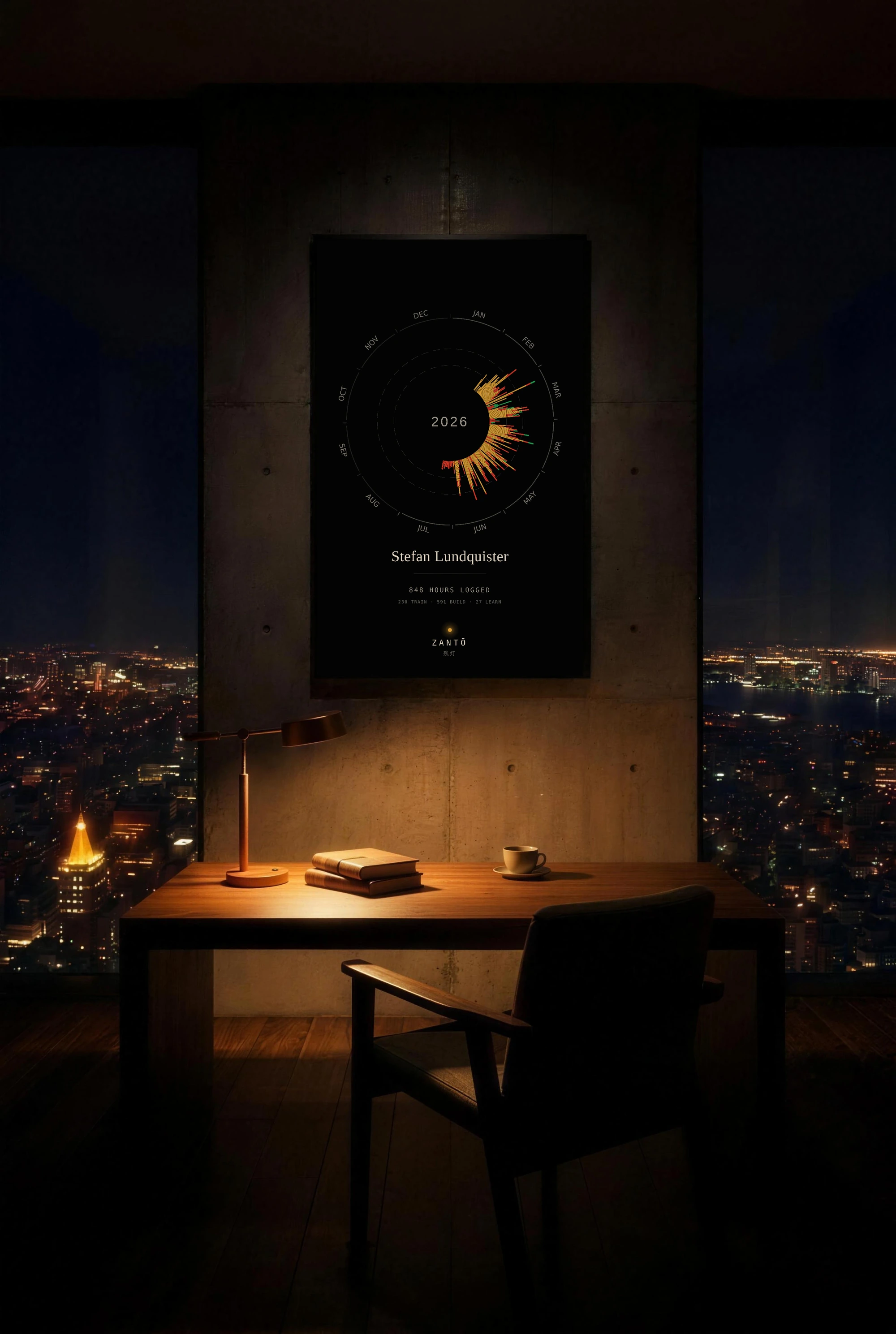 Stefan Lundquister's 2026 record — 848 hours logged — framed above a walnut desk in a home high above the city at night